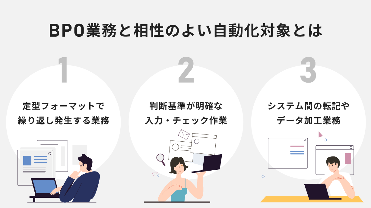 BPO業務と相性のよい自動化対象とは