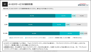 AI-OCRサービスの提供形態