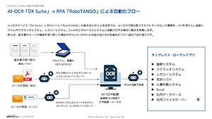 AI-OCR「DX Suite」 × RPA「RoboTANGO」による自動化フロー