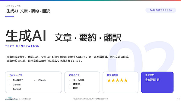 生成AI・文章・要約・翻訳