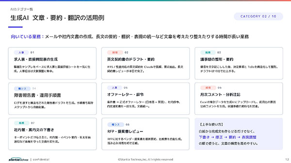 生成AI・文章・要約・翻訳の活用例