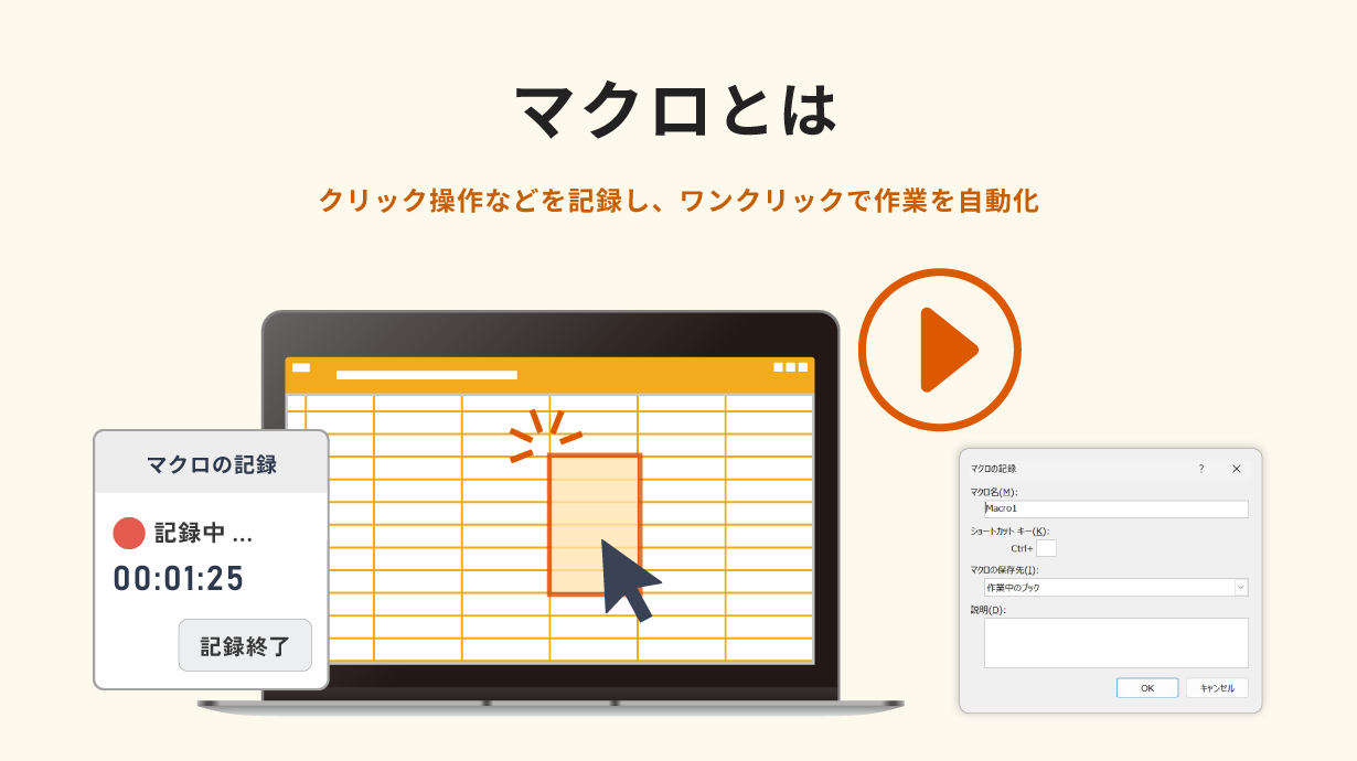 マクロは、クリック操作などを記録し、ワンクリックで作業を自動化