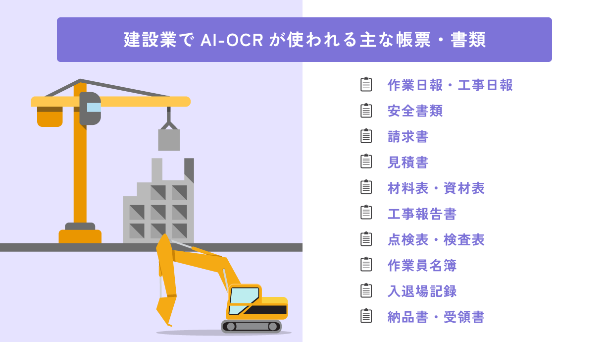 建設業でAI-OCRが使われる主な帳票・書類