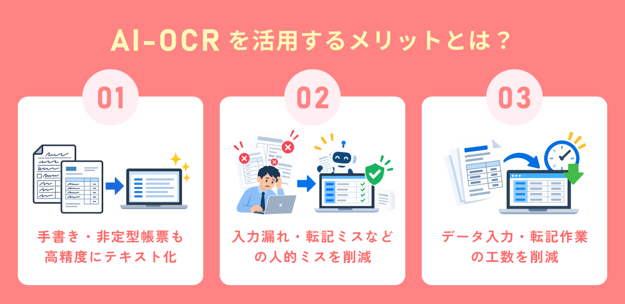 AI-OCRを活用するメリットとは?